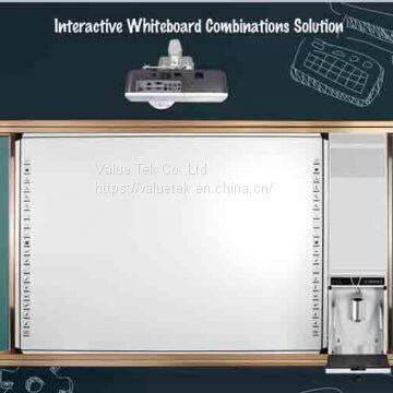 Interactive Whiteboard photo-3