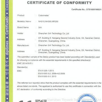 CE Certificate of NH310.NH300.NR200
