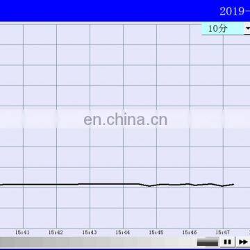 Solar Panel UV Preconditioning Test Chamber Testing Machine With IEC61215-2:2016 Testing Standard photo-6