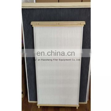 Polyester Dust Collector Filter Cartridge, High Efficiency Dust Filter, Collector Cartridge Air Filter