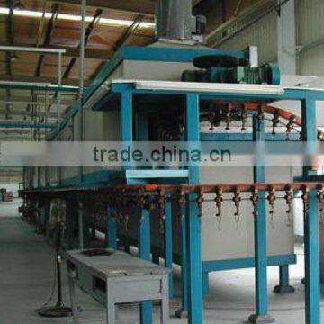 Overhead Coating Line