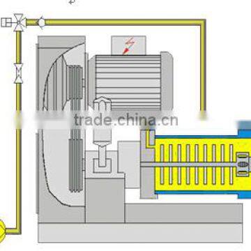 Disc Sand Mill .Micron Grinding Bead Mill Machine.Longly Machinery LSM-15L photo-6