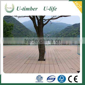 New Style Crack-resistant wpc composite wood