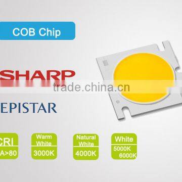 Ronse 2016 Best-selling Barrel 40W COB LED Track Spot Lights Adjustable Beam Angle photo-4