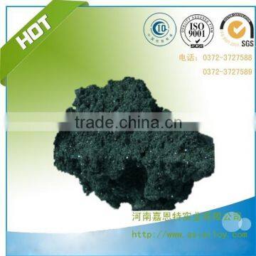 Green Silicon carbide