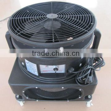 Air Blower for air dancer, inflatable blower, fan blower