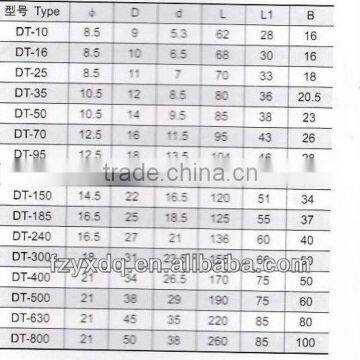 DT DL Series Copper&aluminium Connecting Terminal photo-3