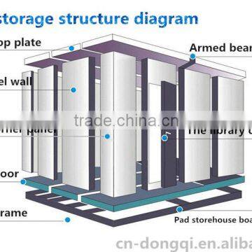 Cold Room Panel 75mm photo-6