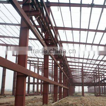 Big industrial project