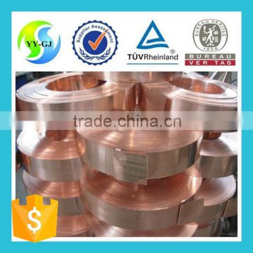 copper strip price