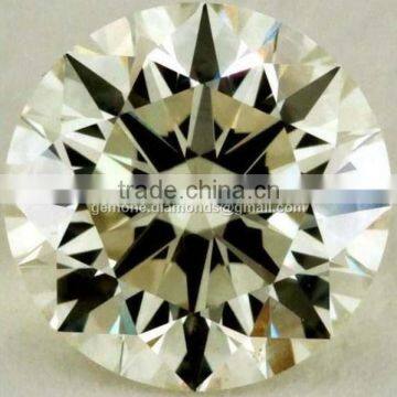 Fancy colored Moissanite Manufacturer