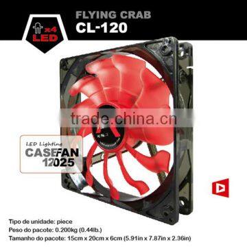Alseye CL-120R electric 3d case fan
