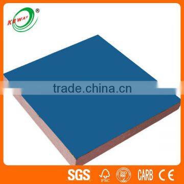 High Glossy UV Painted Waterproof MDF Panel