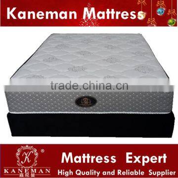 8 inch comfort durable innerspring mattress