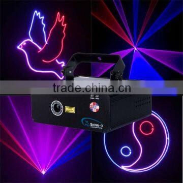 charming RBP stage light laser scanner