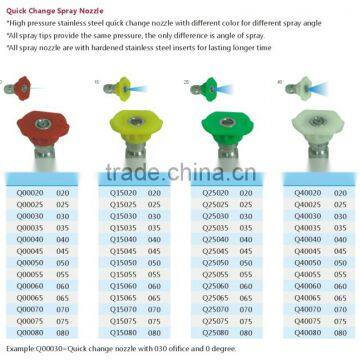 High Pressure Stainless Steel Quick Change Nozzle photo-2