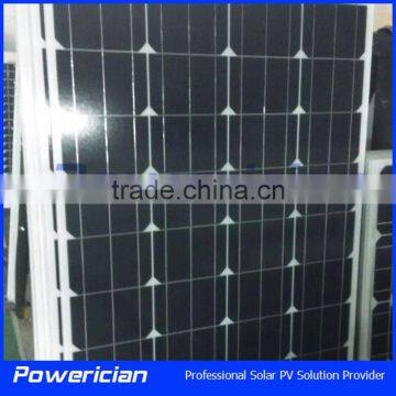 Class A Solar Module 250Wp in Stock for Solar Pumping System