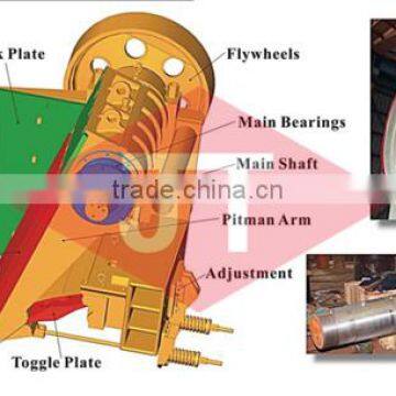 Energy Saving Jaw Crushing Machine photo-2