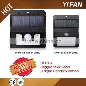 8 Led Weatherproof Solar Led Light Solar Garden Led Light Led Wall Lamp Outdoor