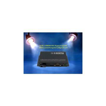 HDMI fiber converter&RS232 point to point application for remote control and surveillance system with data,ethernet,audio