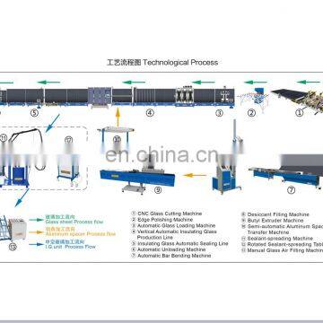 Insulating Glass Butyl Coating Extruder Machine photo-6