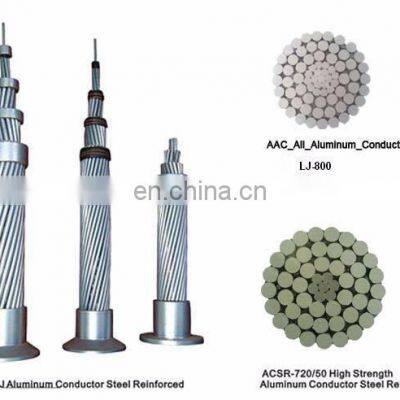 Pay Later High Quality Aluminum Conductor Steel Reinforced ACSR Squirrel With BSstandrad photo-5