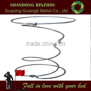 Compressing or vacuum packing round coil spring for mattress
