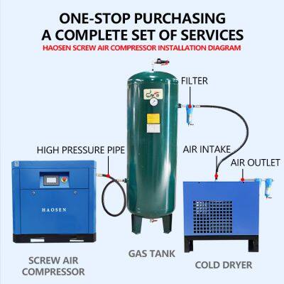 Single Phase Household Movable Electric Single Stage Power Frequency Screw Air Compressor photo-2