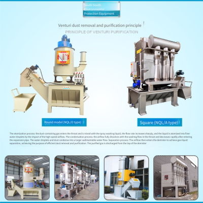 Venturi Cyclone Dust Collector, Shot Blasting Machine, Boiler Flue Gas Treatment and Purification Cyclone Tower, Cyclone Hybrid Spray Tower photo-2