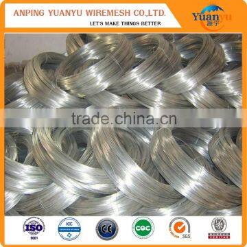 Construction cold / hot galvanized steel wire for sale