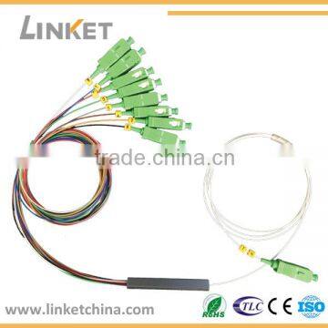 PLC/FBT Splitters
