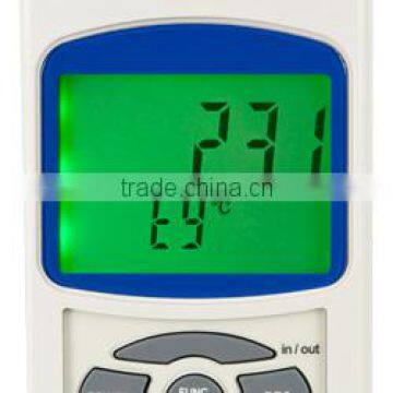 Thermal Stress Meter photo-4