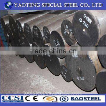 cr12mov forged steel materials