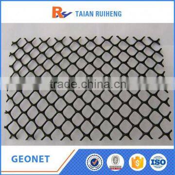 Geonet For Civil Engineering