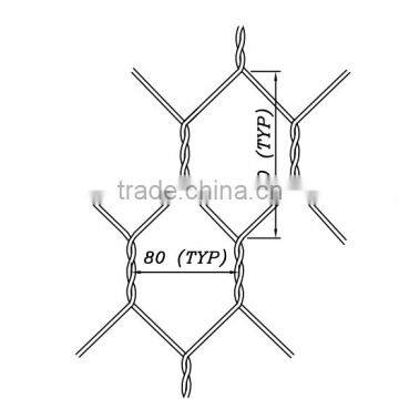 Electro/Hot Dipped Galvanized Gabion Wire Mesh