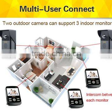Home Decor Security Systems Apartments Eye Door Viewer With Video Doorbell photo-6
