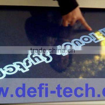 interactive touch panel touch led monitre