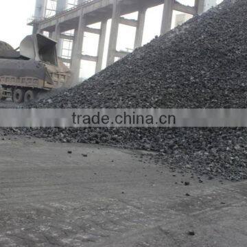 Metallurgical coke / Met coke in making steel(size: 0-10mm 10-30mm 25-50mm 30-80mm)