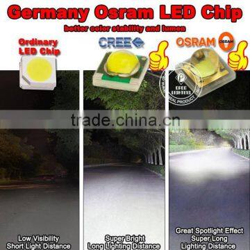 4WD Offroad 30" Led Light Bar, C.REE Osram Jeep 4x4 30" Led Light Bar photo-6