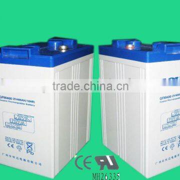 power tools battery