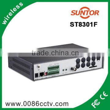 h 264 ip video encoder