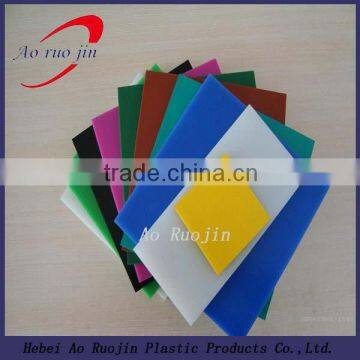 Corrugated plastic protection sheet/UV Resistant PE sheets