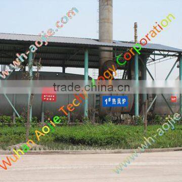 Slag Powder Hot Air Gas Furnace