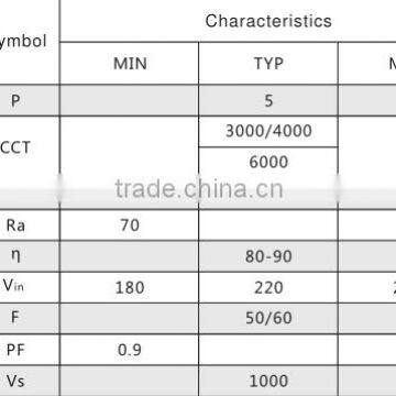 5w 6W 10W Constant Current 110vac 220vac Input Smd5730 Linear Light Ceiling Light Dimmable Economic 220v Driverless ac Luminaire photo-3