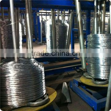 high quality 18 gauge black annealed iron wire,alambre galvanizado