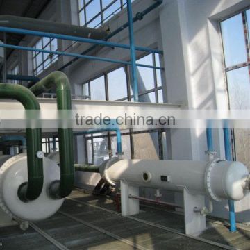 30-300TPD zhengzhou QIE rapeseed oil refining machine