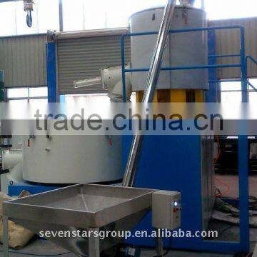 PVC mixing Plant