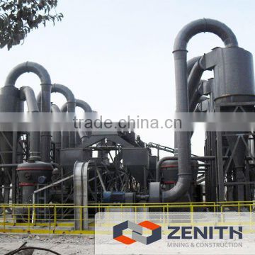 High efficiency Bentonite Micronization production Line