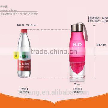 Stock! H20 8 Cups of Water Lemon Bottle 600-700ML H2O Colored Lemon Bottle With Heapest Price, Low Moq, Paypal Acceptable photo-2