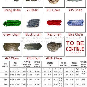 Bajaj Ct100 Motorcycle Roller Chain Sprocket Kit Price photo-4